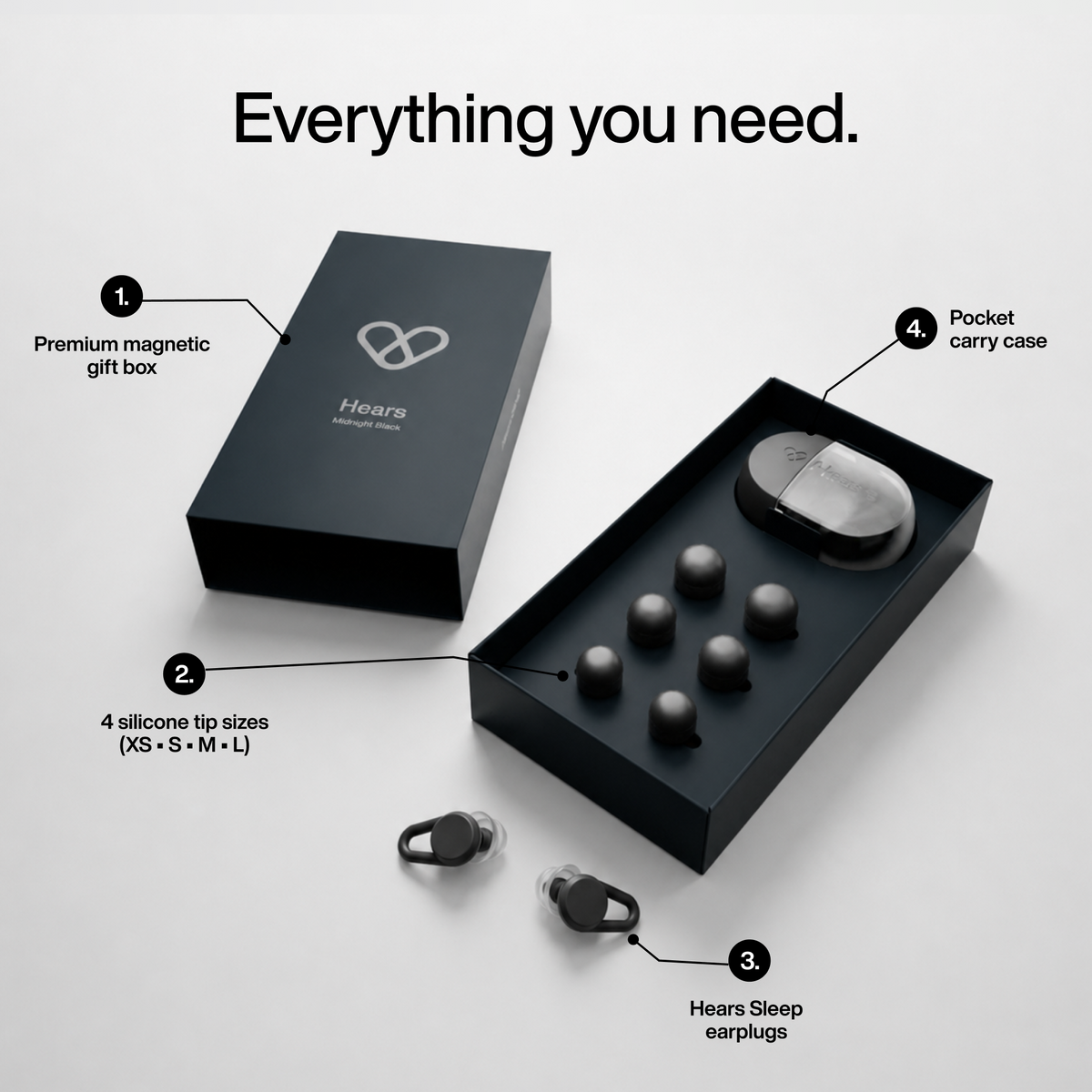 The Blackout Bundle
