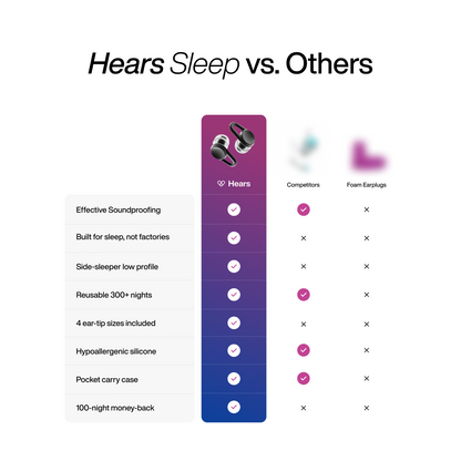 Hears Sleep